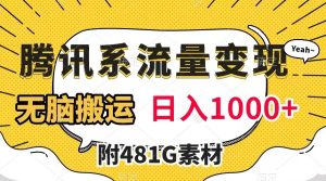 腾讯系流量变现，有播放量就有收益，无脑搬运，日入1000+（附481G素材）